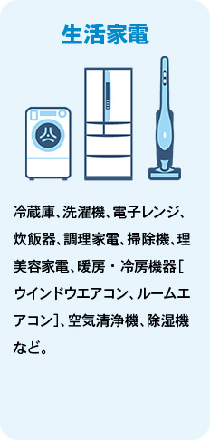 生活家電 冷蔵庫、洗濯機、電子レンジ、炊飯器、調理家電、掃除機、理美容家電、暖房・冷房機器［ウインドウエアコン、ルームエアコン］、空気清浄機、除湿機など。
